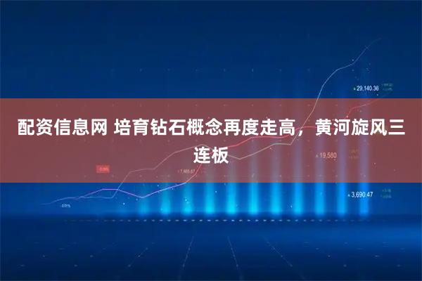 配资信息网 培育钻石概念再度走高，黄河旋风三连板